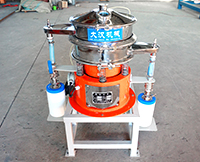 氣體保護(hù)振動(dòng)篩是依靠一些氣體的保護(hù)完成物料在篩分，能夠保證物料在篩分過(guò)程種不會(huì)被氧氣氧化。