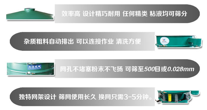 直徑1000mm振動篩的特點：效率高，設計精巧耐用，任何精類，粘液均可篩分，雜質粗料自動排出，可以連接作業(yè)，清洗方便。網孔不堵塞粉末不飛揚，可篩至500目或0。028mm篩網使用長久，換網只需3-5分鐘。