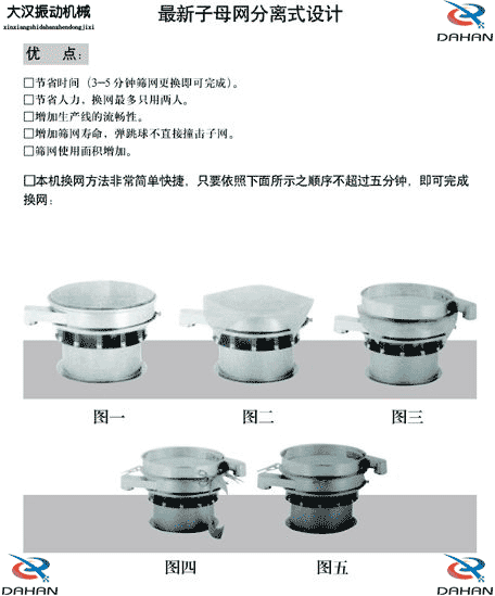 玉米振動(dòng)篩換網(wǎng)圖示：1，將網(wǎng)架方平2，將篩網(wǎng)平鋪在網(wǎng)架上，留出5cm的篩網(wǎng)，將上層篩框平方到篩網(wǎng)上，減輕多余的篩網(wǎng)，固定上層篩框，換網(wǎng)完成。