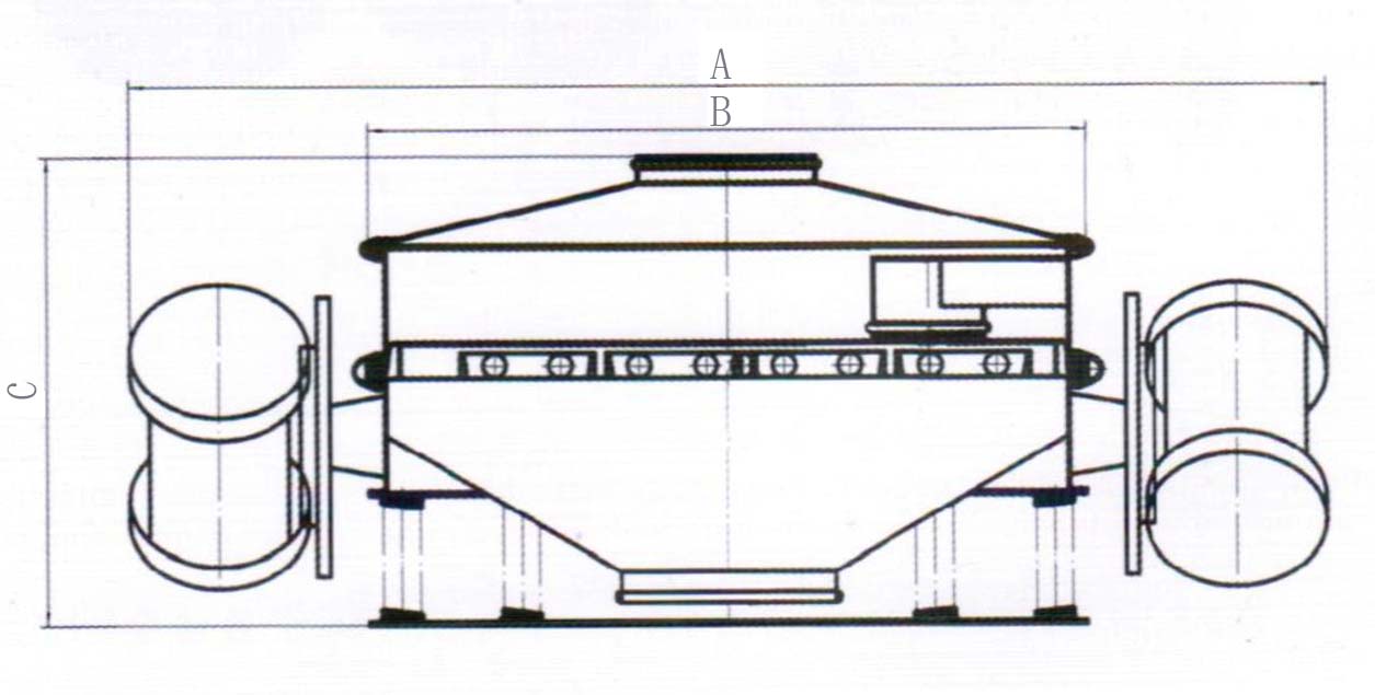 A：整機(jī)的寬度C：整機(jī)高度B：防塵蓋寬度。