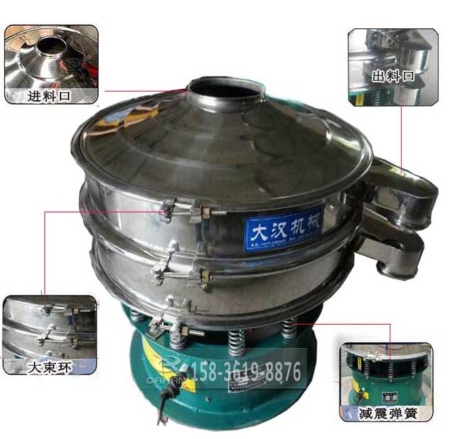 粗砂糖振動(dòng)篩結(jié)構(gòu)：進(jìn)料口，出料口，大束環(huán)，減震彈簧、