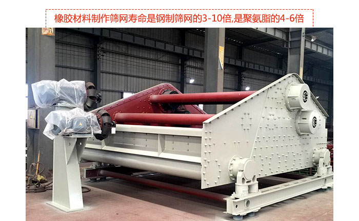 礦用振動篩-自定中心振動篩具有先進(jìn)水平,可提供座式和吊式兩種形式的振動，采用超耐磨橡膠材料制作篩網(wǎng),壽命是鋼制篩網(wǎng)的3-10倍,是聚氨脂的4-6倍。