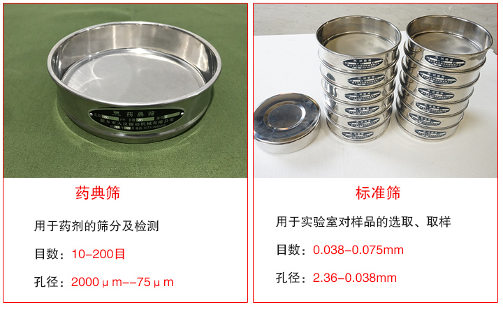藥典篩和標準篩用途不同、目數不同