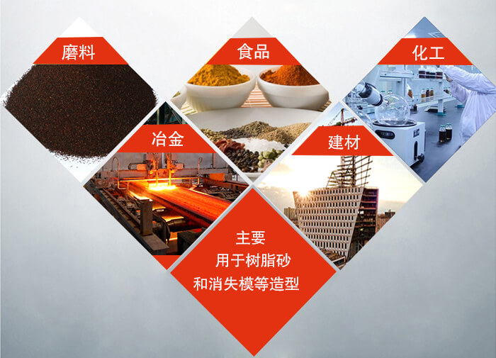 三維振動平臺可用于：磨料，食品，化工，冶金等行業(yè)