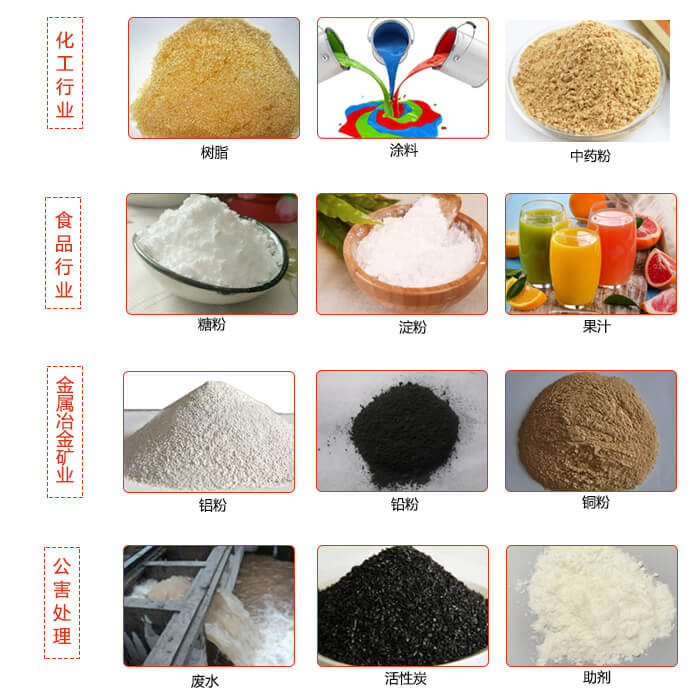 移動(dòng)式振動(dòng)篩使用的行業(yè)：食品行業(yè)，化工行業(yè)，藥品行業(yè)，糧食行業(yè)。