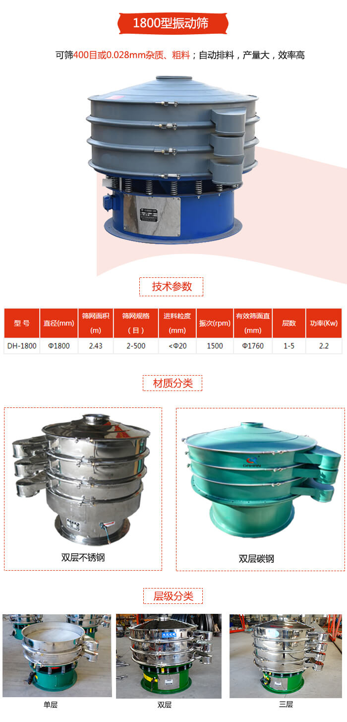 1800型振動篩材質(zhì)分為：碳鋼，不銹鋼以及碳鋼+不銹鋼三種可以選擇。