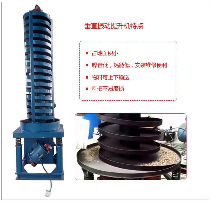 DZC垂直振動(dòng)提升機(jī)主要特點(diǎn)：產(chǎn)品占地面積小，便于工藝布置。物料殼向上輸送，亦可向下輸送。噪音低，結(jié)構(gòu)簡(jiǎn)單，安裝，維修便利。能耗小，節(jié)約電能，料槽磨損小。