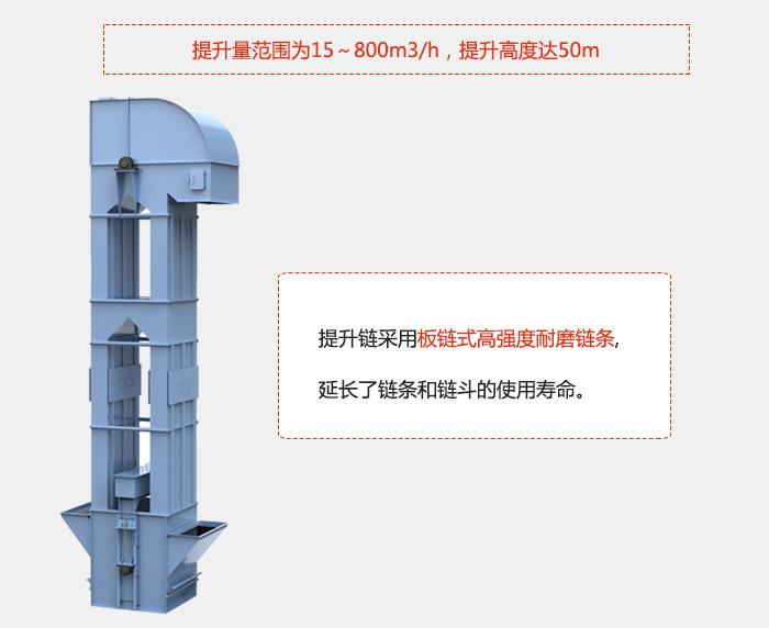 提升量范圍在：15-800m3/h，提升高度達：50m采用板鏈式高強度耐磨鏈條，延長了鏈條和鏈斗的使用壽命。