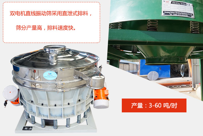 雙電機直線振動篩采用直泄式排料，篩分產量高，排料速度快。