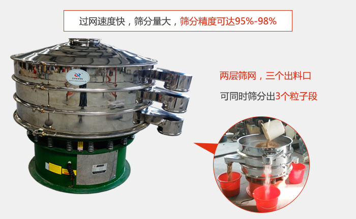 有兩層篩網(wǎng)，三個出料口，可同時篩分出三種物料；過網(wǎng)快，產(chǎn)量大，篩分精度可達(dá)95-98%