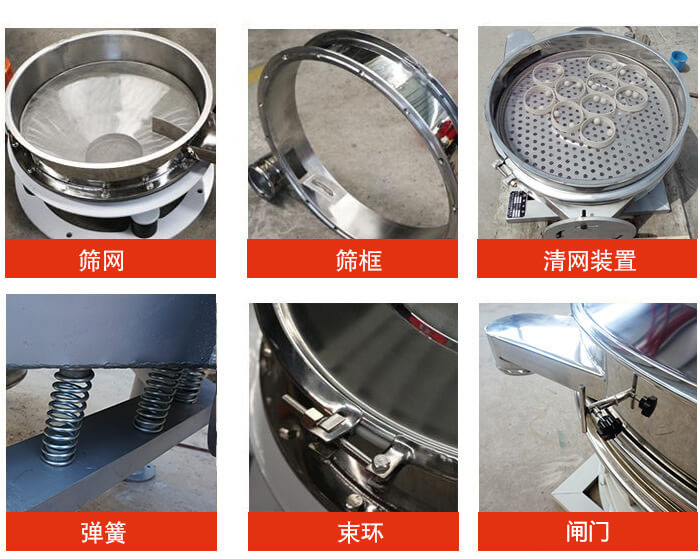 直排篩主要結(jié)構(gòu)：篩網(wǎng)，篩框，清網(wǎng)裝置，彈簧，束環(huán)，閘門等。