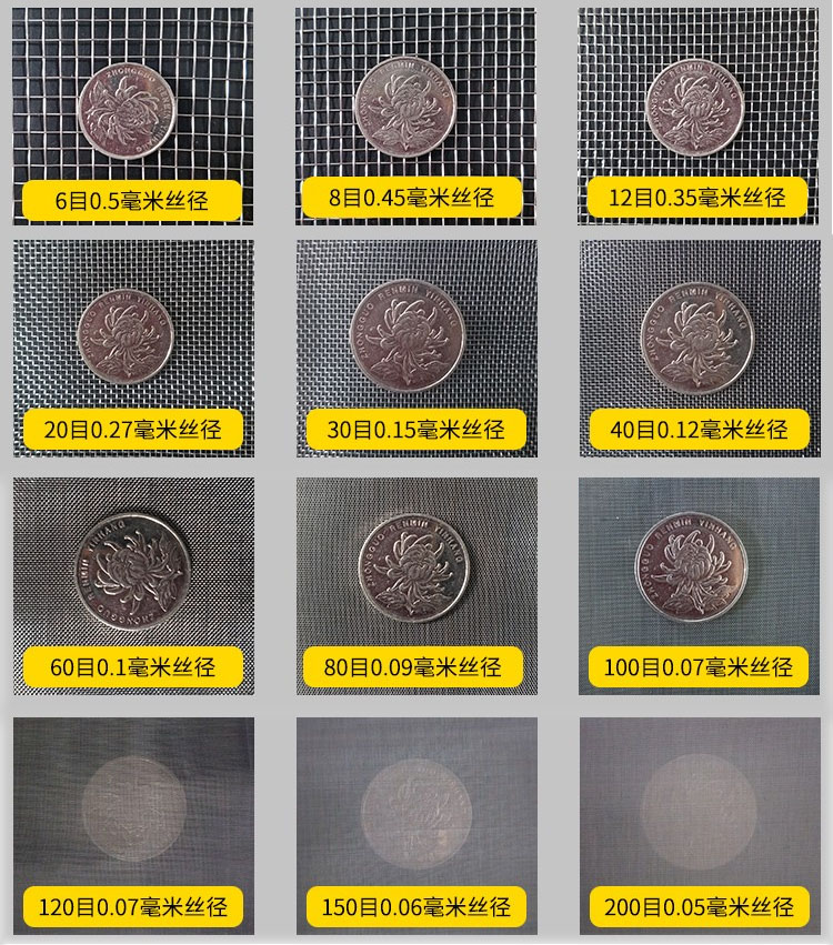 75試驗篩篩網網孔6目，8目，12目，20目，30目，40目，60目，80目，100目，120目，150目，200目等目數展示