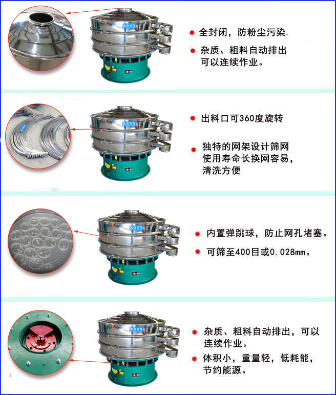 三次元振動篩特點:全封閉結(jié)構(gòu),防粉塵污染;出料口可360度旋轉(zhuǎn);內(nèi)置彈跳球,放置網(wǎng)孔堵塞。