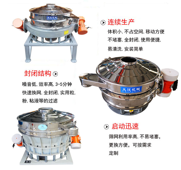 連續(xù)生產(chǎn)：體積小，不占空間，移動(dòng)方便，不堵塞，全封閉，使用便捷，易清洗，安裝簡單。封閉結(jié)構(gòu)：噪音低，效率高，3-5分鐘快速換網(wǎng)，全封閉，實(shí)用粒，粉，粘液等的過濾。啟動(dòng)迅速：篩網(wǎng)利用率高，不易堵塞，更換方便，可按需求定制。