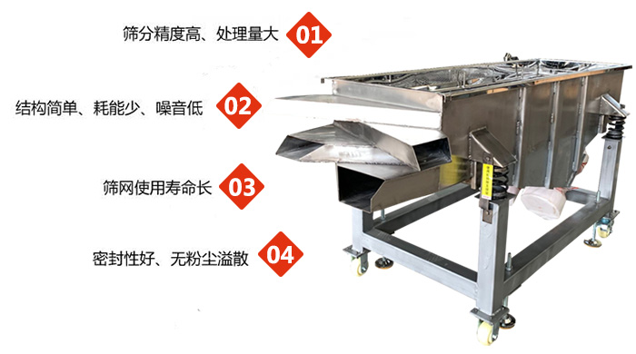 食品直線振動(dòng)篩工作特點(diǎn)：1，篩分精度高，處理量大2，結(jié)構(gòu)簡(jiǎn)單，耗能少，噪音低3，篩網(wǎng)使用壽命長(zhǎng)。4，密封性好，無(wú)粉塵溢散。