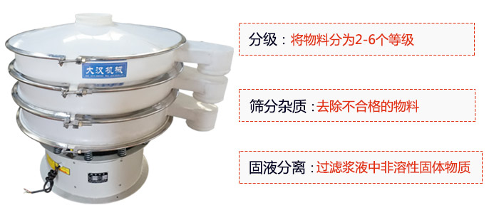 600型聚丙烯振動(dòng)篩優(yōu)勢(shì)：分級(jí)：將物料京分為2-6個(gè)等級(jí)。篩分雜質(zhì)：去除不合格的物料。固液分離：過(guò)濾漿液中非溶性固體物質(zhì)。