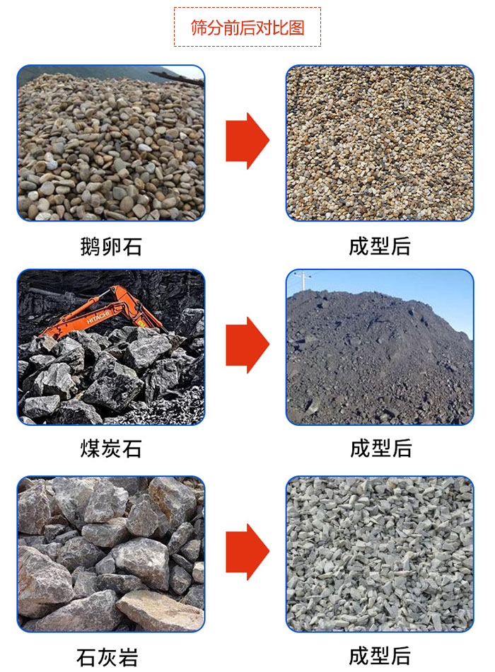 鵝卵石，煤炭石，石灰?guī)r等物料篩分前后對比圖展示