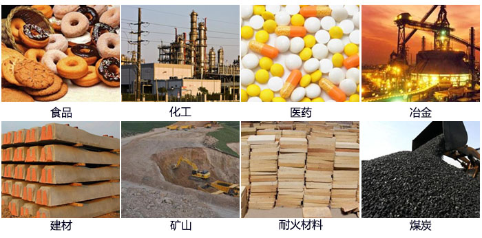DH-800振動(dòng)篩適用的行業(yè)：食品，化工，醫(yī)藥，冶金，建材，礦山，耐火材料，煤炭。