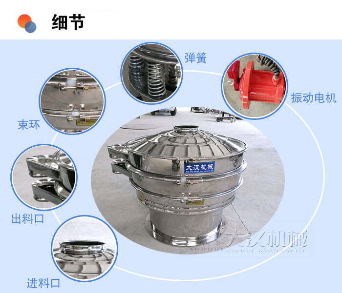醫(yī)藥振動篩細(xì)節(jié)：彈簧，振動電機(jī)，束環(huán)，出料口，進(jìn)料口等。