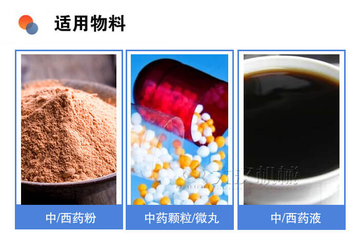 醫(yī)藥振動篩適用物料：中/西藥粉，中藥顆粒/微丸，中/西藥液。