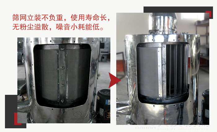 氣流篩采用立式篩網(wǎng)，不受物料的沖擊力的影響，篩網(wǎng)使用壽命長