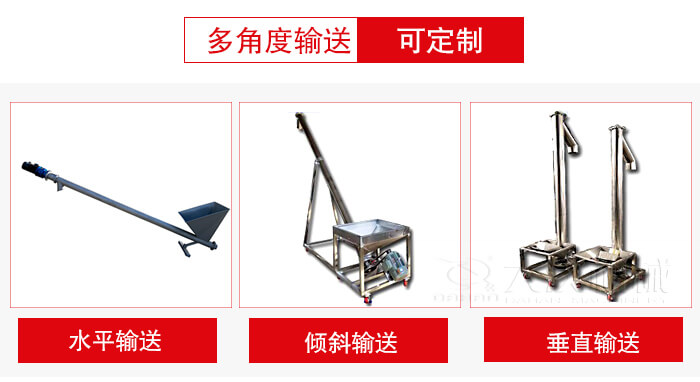 螺旋輸送機輸送形式可分為：水平，傾斜，垂直等三種