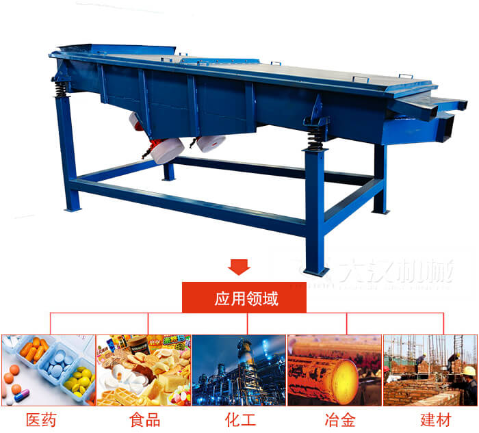 1035直線振動篩主要適用行業(yè)：食品行業(yè)，化工行業(yè)，冶金行業(yè)，醫(yī)藥行業(yè)，建材行業(yè)，行業(yè)等。