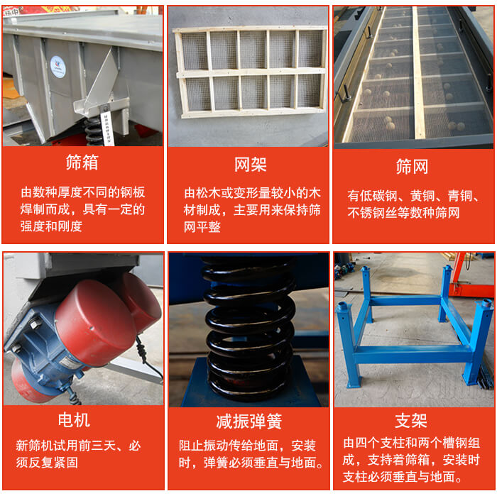 直線振動篩的結(jié)構(gòu)說明：出料口，進料口，篩網(wǎng)，振動電機，減震癱瘓等。