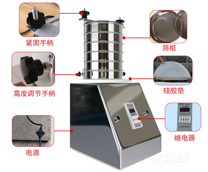 試驗(yàn)篩內(nèi)部結(jié)構(gòu)，控制箱，振動(dòng)平臺(tái)，兩者鎖緊手柄，上部鎖緊手柄，連接線等。
