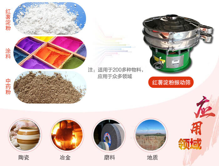紅薯淀粉適用的行業(yè):實驗室，生產(chǎn)控制，食品行業(yè)，醫(yī)藥行業(yè)，化工行業(yè)，磨料，礦山，涂料，冶金，地質(zhì)，陶瓷等