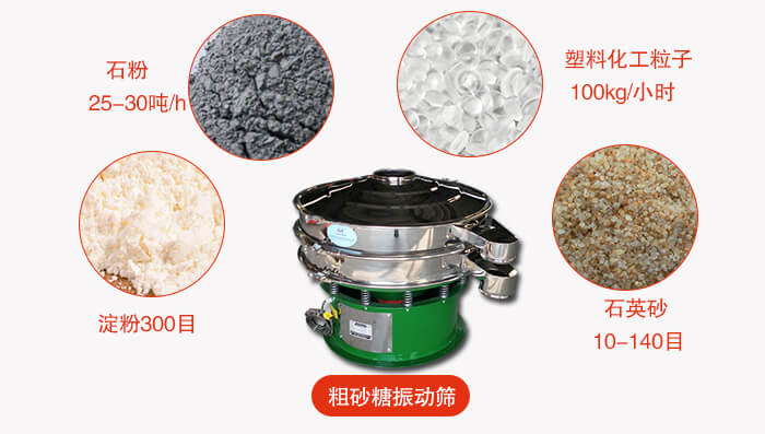 　粗砂糖振動(dòng)篩更多適用范圍:食品行業(yè)，化工行業(yè)，制藥行業(yè)，行業(yè)，冶金行業(yè)等。